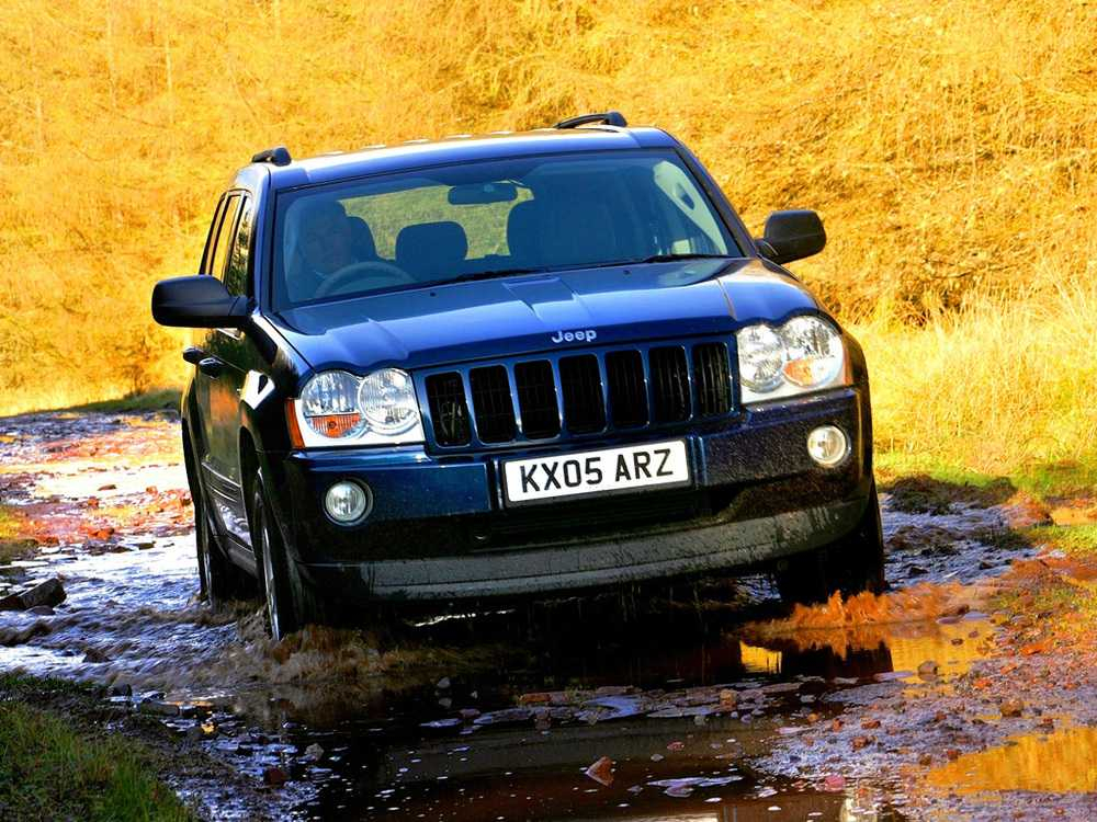 Арка правая Jeep Grand Cherokee 2004-2010 (Polcar)