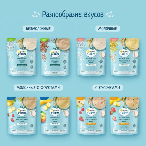Каша молочная ФрутоНяня рисовая 190г