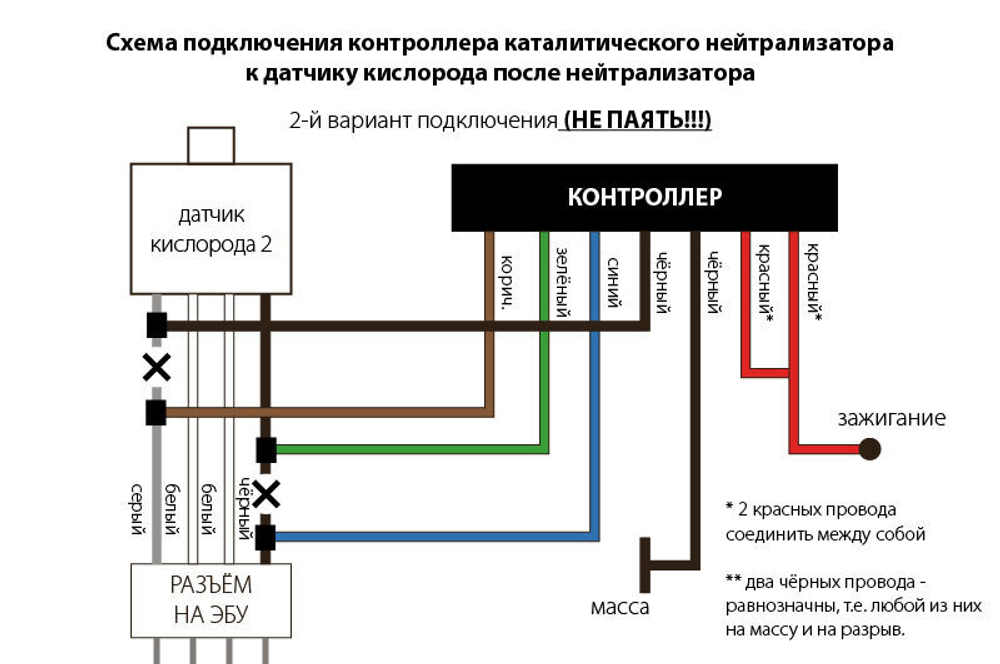 LC-910, Контроллер датчика Лямбда-зонд (обманка) Mitsubishi Lancer 10, Mitsubishi Outlander XL