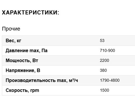 Вентилятор VANVENT ВР 14-46 №3,15 2,2/1500 Пр.