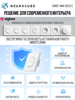 Двухканальный Zigbee выключатель SONOFF MINI-ZB2GS-E (Работает с Алисой, Сбер Салют)