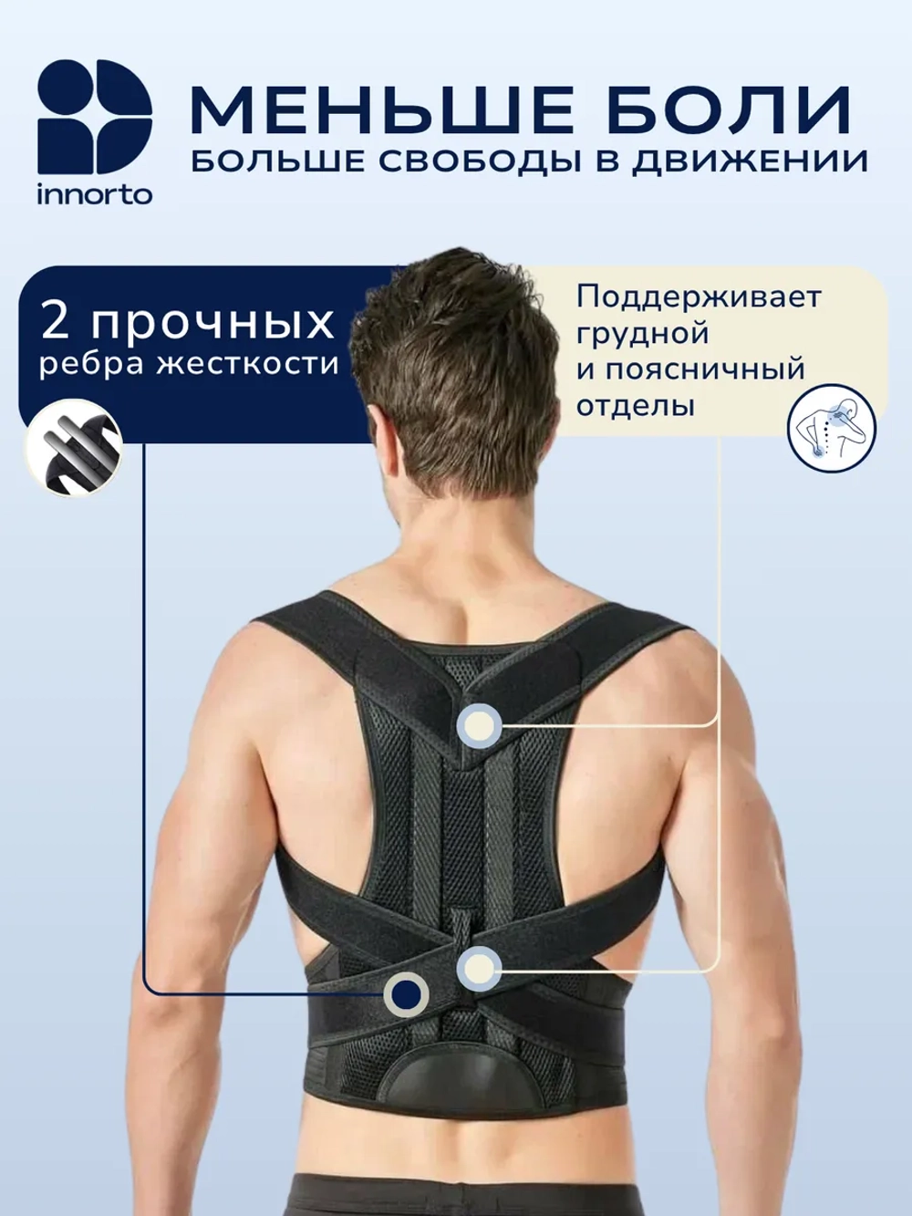 Ортопедический корсет для осанки и спины