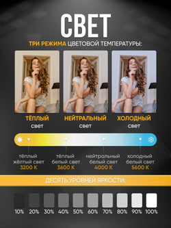 Видеосвет Led Light Kit Pro LED 600 со штативом