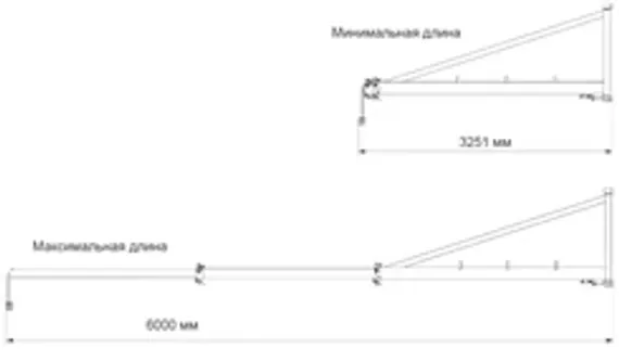 Гидравлическое масло Karnasch класса ISO VG10