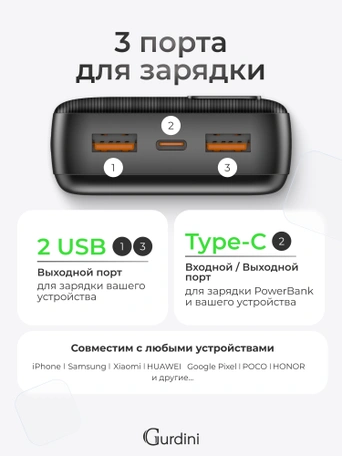 Дополнительный аккумулятор Gurdini Speed Series PD+LCD 22.5W GPPD-02B 20000 mAh Black
