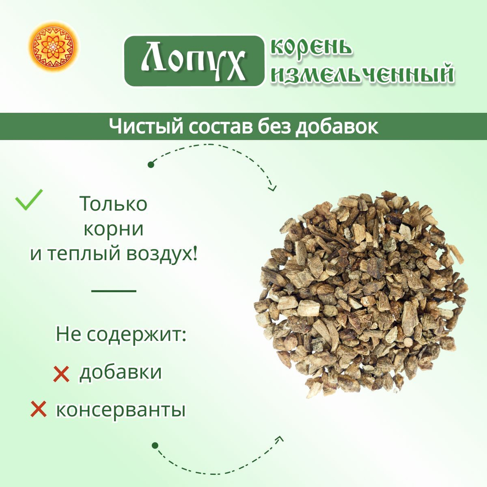 Лопух корень дробленый.