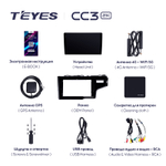 Teyes CC3 2K 10,2"для Honda Fit, Jazz 3 2013-2020 (прав)