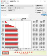 SSD KingFast F10 512Гб, 2.5", SATA3, Retail, TLC, Чтение:550мб/с, Запись:482мб/с (KF2710DCS23BF-512-RTL)