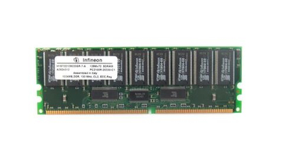 Оперативная память Infineon 1GB PC2100 DDR-266MHz ECC Registered HYS72D128020GR-7-A