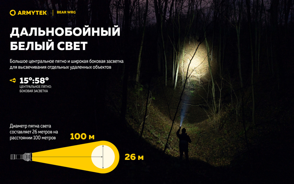 Фонарь Armytek Bear WRG (1500 люмен) Белый, красный и зеленый свет F09901C