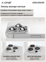 Сапфировое стекло на камеру X-ONE Camera Armor PRO для Apple iPhone 15 Pro/15 Pro Max, Flame