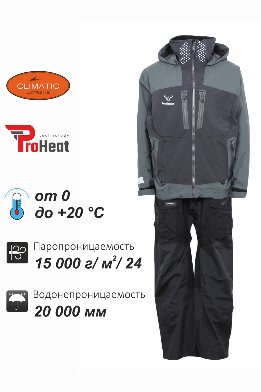 Костюм Remington Fishing II Suit, (gray) (арт.FM1000-011)