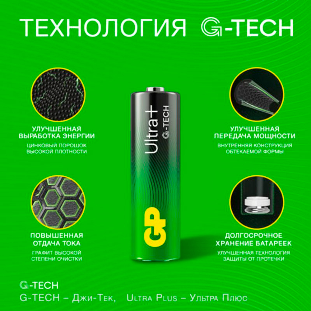 Элементы питания (батарейки) AAA GP 24AUPA21-2CRSB2 Ultra Plus (блистер 2шт)