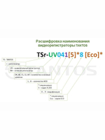 Видеорегистратор сетевой (NVR) TSr-NV16252