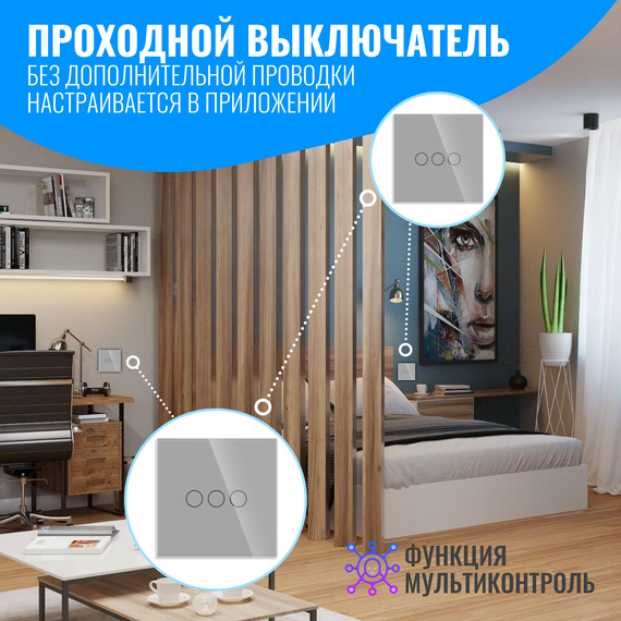 Умный сенсорный Wi-Fi выключатель Smart Aura с нулём/без нуля, работает с Алисой