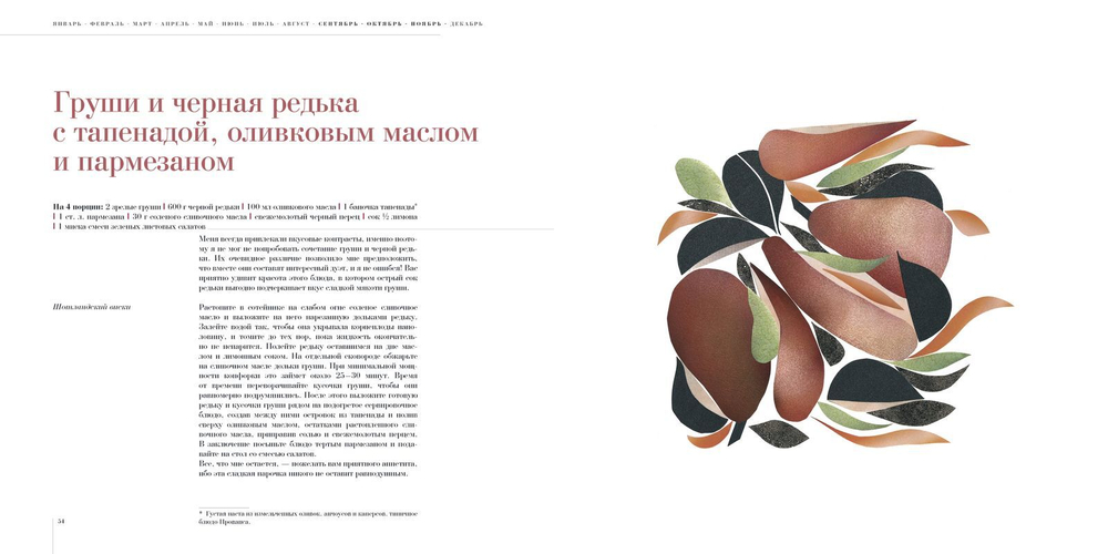 Коллажи и рецепты