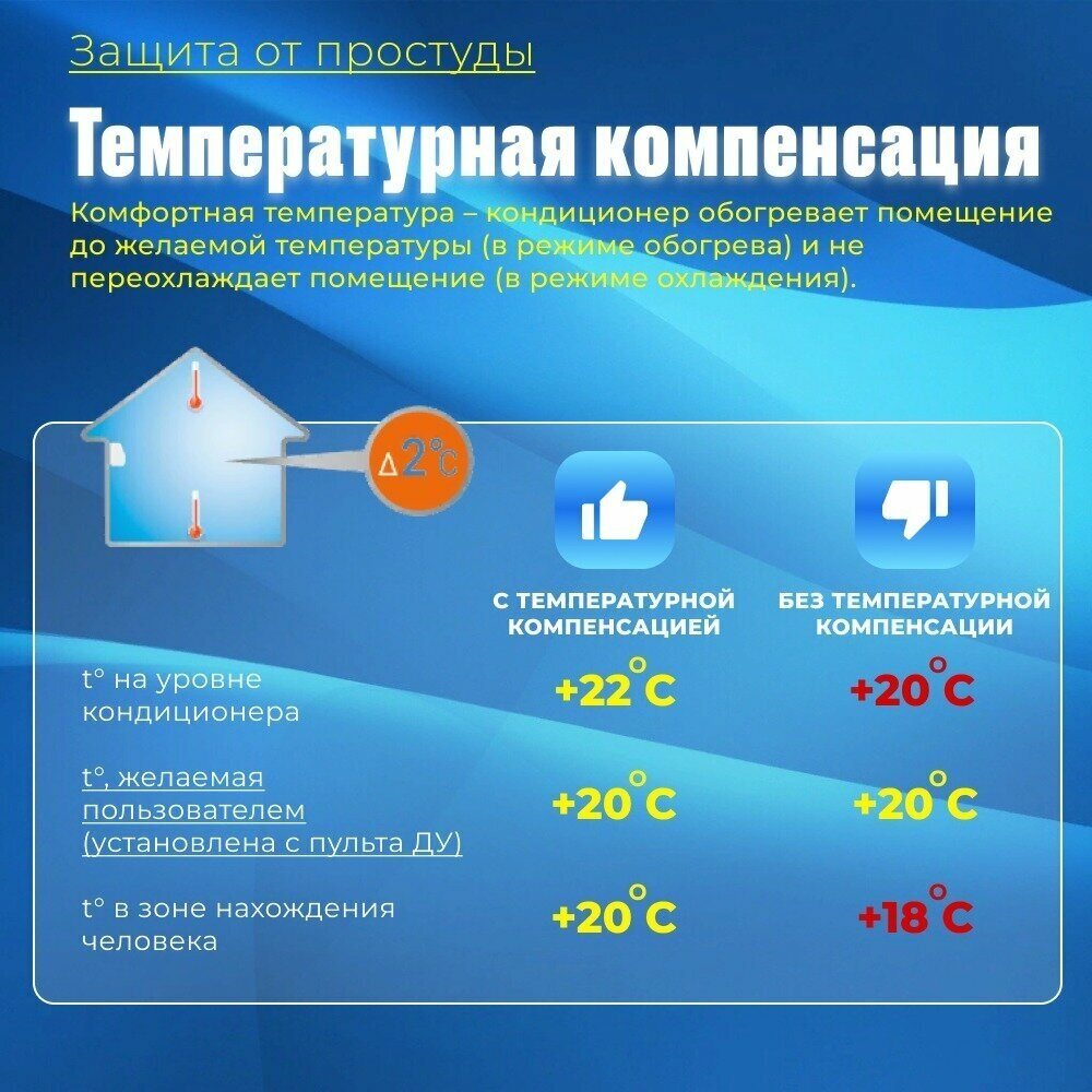 Сплит-система MDV серия Aurora Desing On/Off 09 (кондиционер настенный) MDSA-09HRN8/MDOA-09HN8