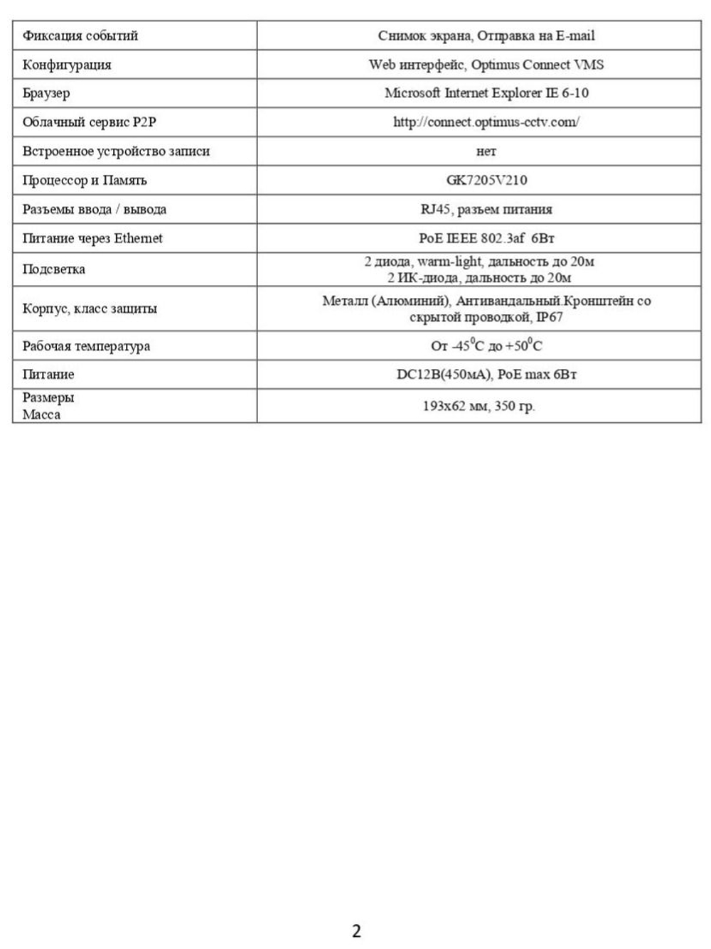 Видеокамера Optimus IP-E012.1(2.8)PL_V.1