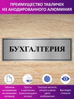 Табличка "Бухгалтерия".