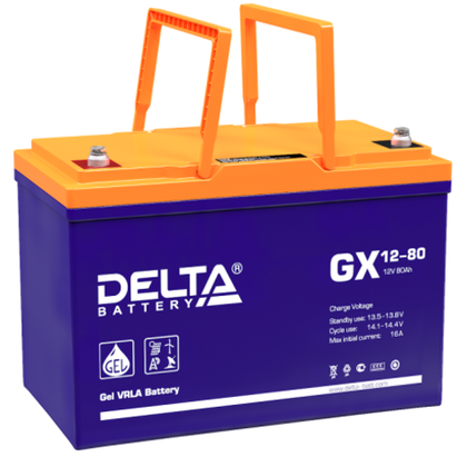 Батарея Delta GX 12-90