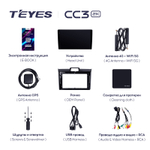 Teyes CC3 2K 9"для Toyota Corolla Axio, Fielder 2012-2021