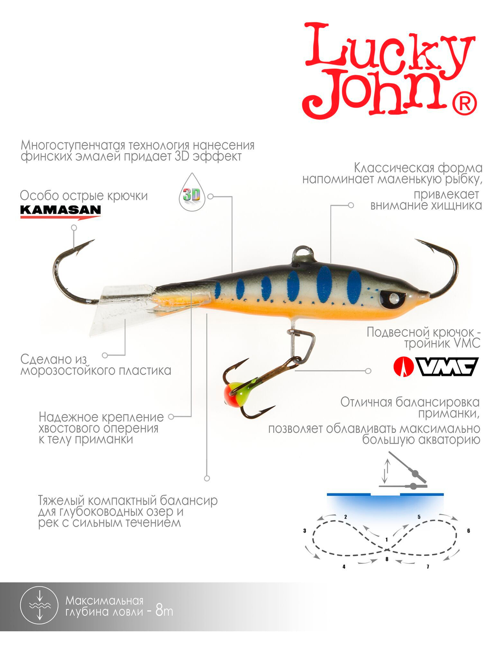 Балансир Lucky John NORDIC 4 с тр. 40мм/103 блистер