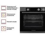 Духовой шкаф Kuppersberg KSO 610 SG