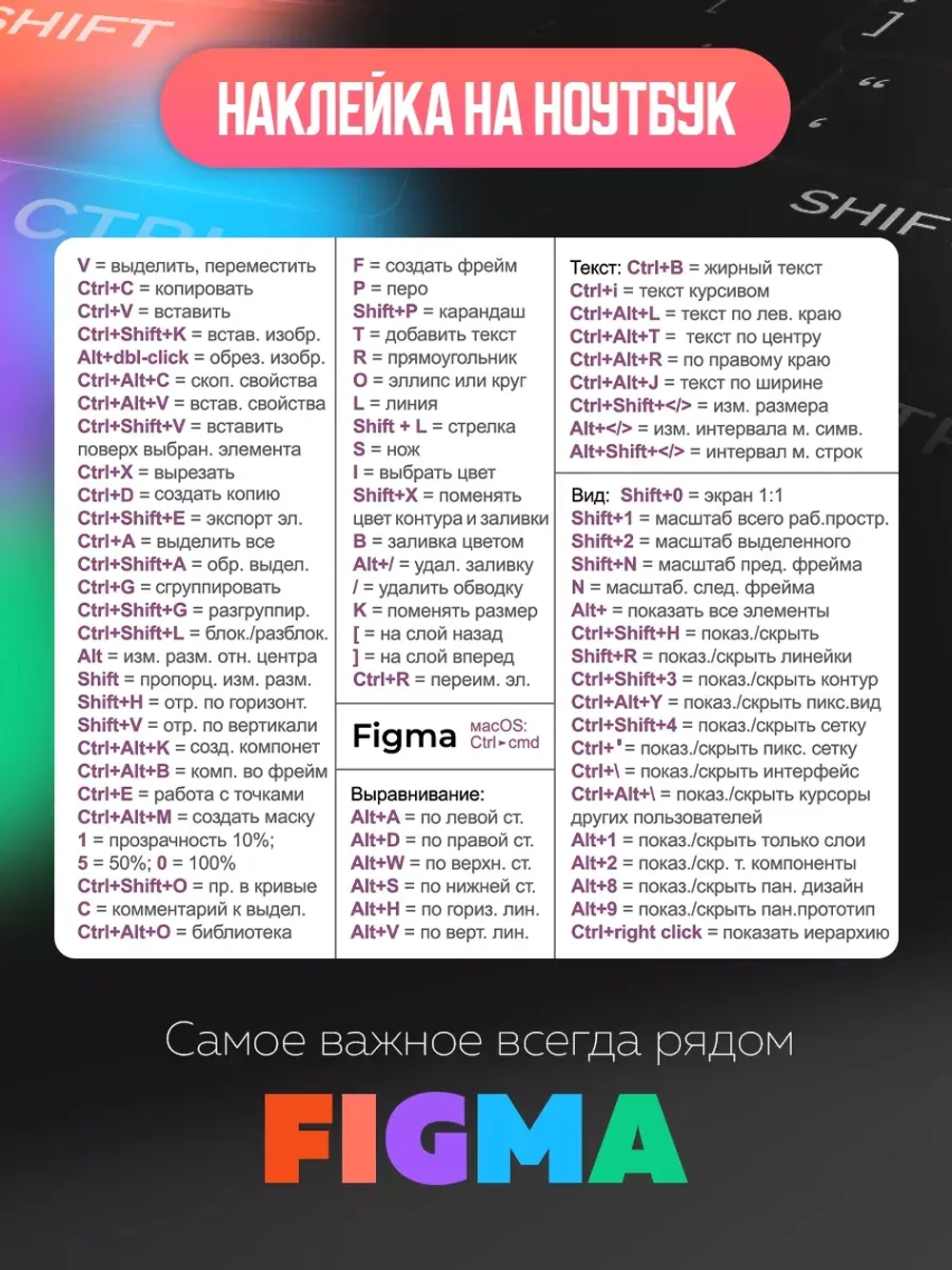 Шпаргалка наклейка на ноутбук Фигма