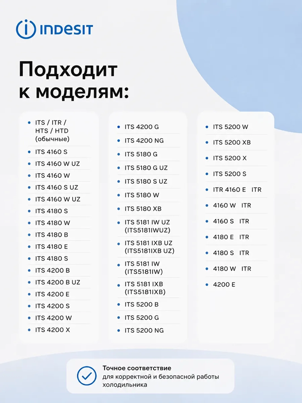 Балкон двери верхний или средний для холодильников Indesit, Whirlpool С00665720