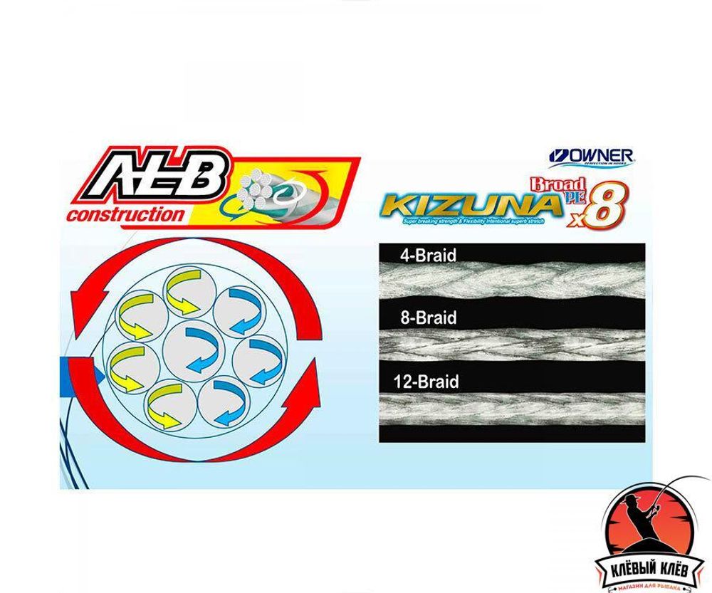 OWNER Шнур Kizuna X8 Broad PE multi color 10м 150м 0.36мм 32кг