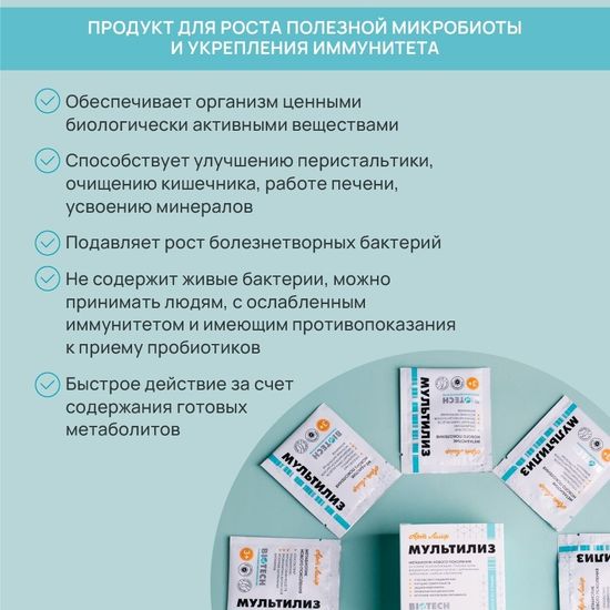 Мультилиз