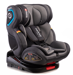 Автокресло Peppy Urban Isofix