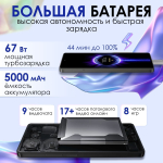 Смартфон POCO M6 Pro 12/512 ГБ, Black (черный)