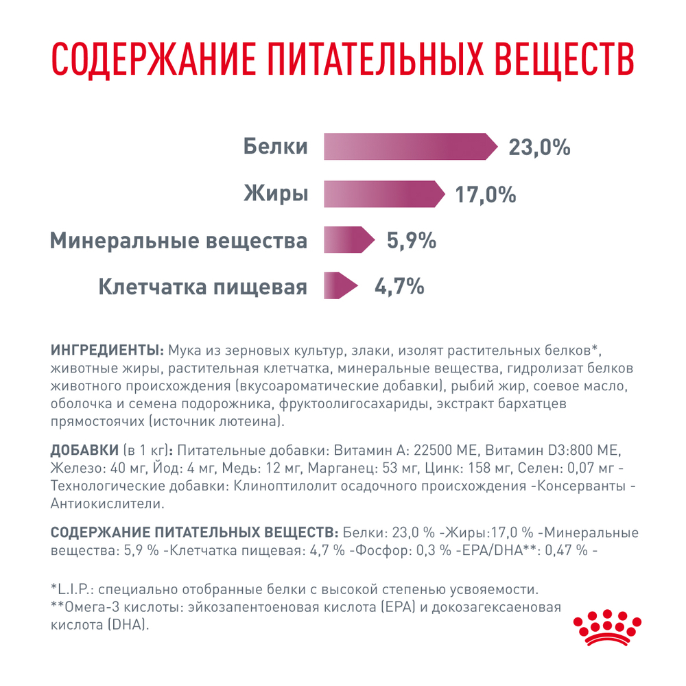 ROYAL CANIN Renal Корм сухой для кошек для поддержания функции почек, 350 г