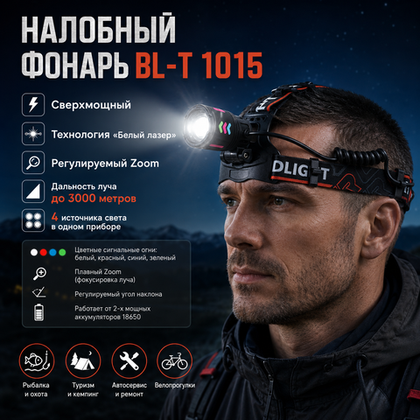 Налобный фонарь BL-T 1015