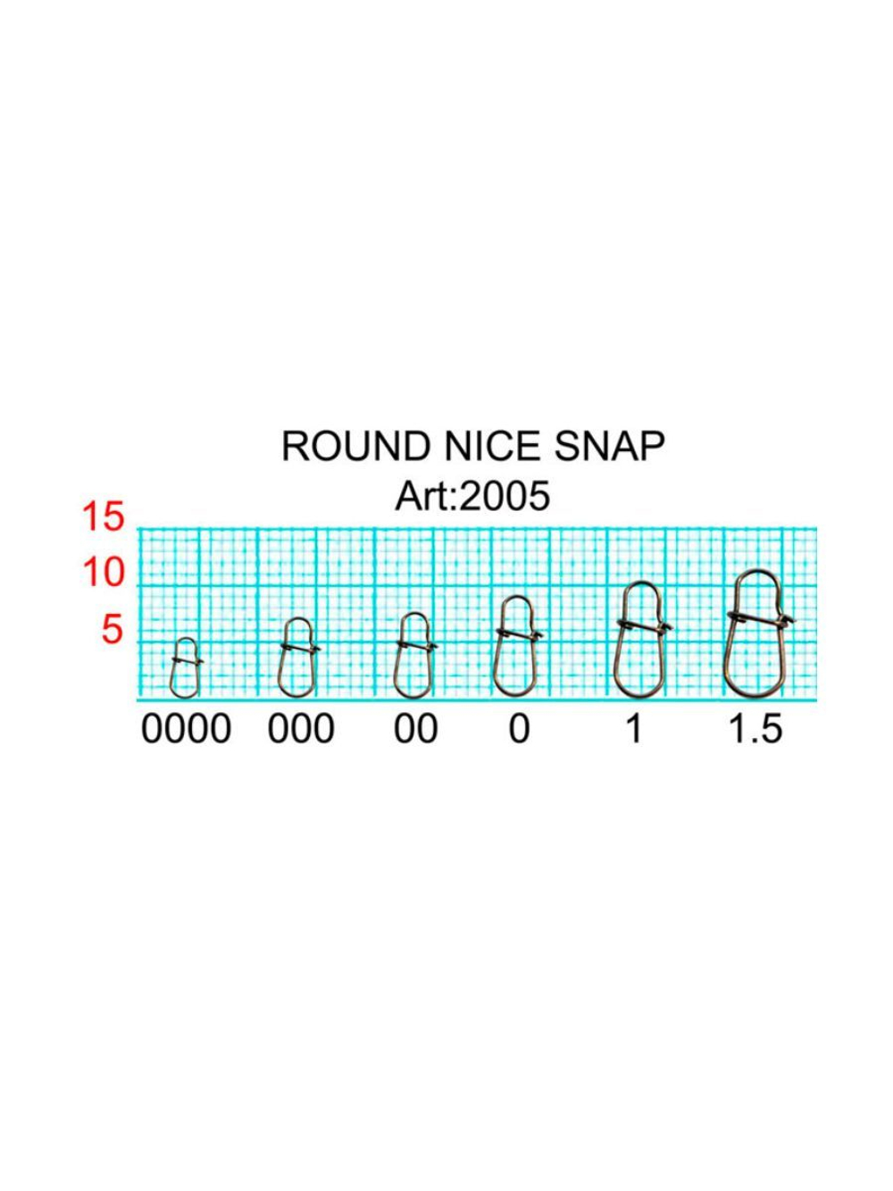 Застежка рыболовная Round Nice Snap 2005 №1