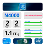 14" Ноутбук M1 Lite (1366x768, Intel Celeron N4000, RAM 6ГБ, SSD 128ГБ, Intel Iris Plus Graphics, OS Windows)