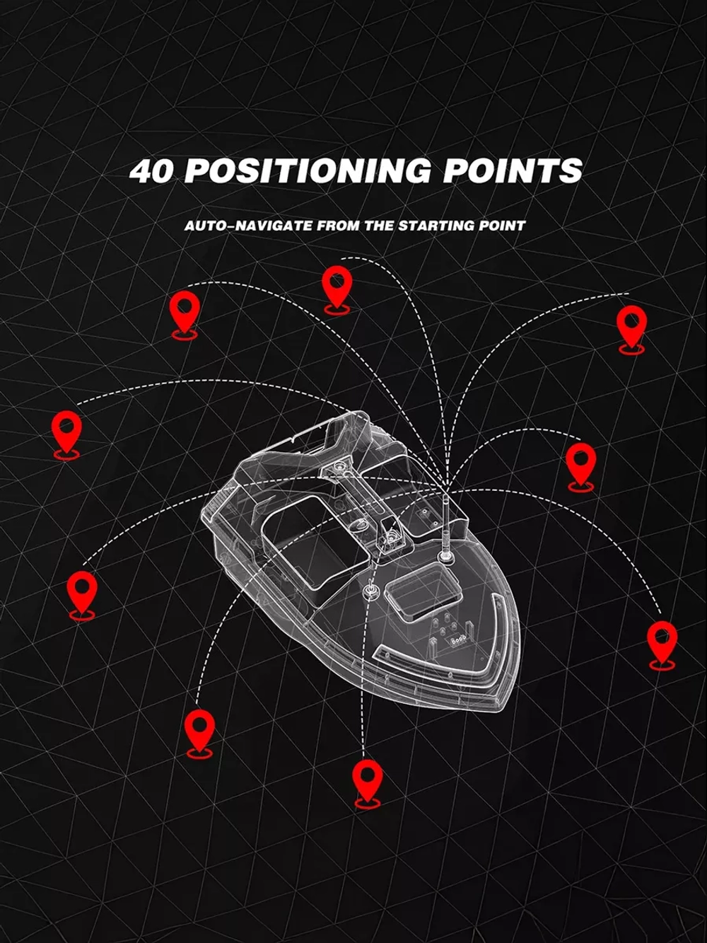 Прикормочный кораблик для рыбалки с GPS