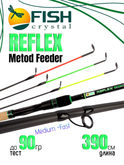 Удилище фидерное "REFLEX METHOD FEEDER" FISH CRYSTAL, тест до 90 г, 3,90 м, 3+3