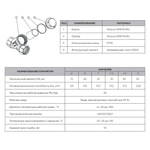 Фильтр грубой очистки 1 1/2" ROMMER