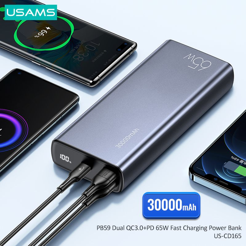Power Bank внешний аккумулятор повербанк USAMS 30000 мАч 65W(usams-cm)