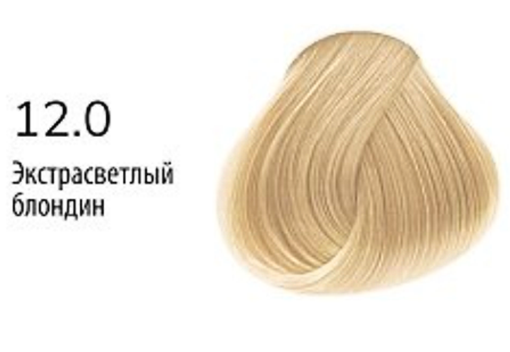 12.0 Краска Концепт Инфинити Лумиа 100мл