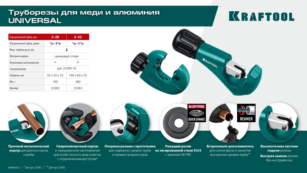 KRAFTOOL Universal-32, 3 - 32 мм, труборез для меди и алюминия (23383)