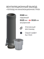 Комплект вентиляции: Вентиляционный выход изолированный D125/160/700 утепленный, проходной элемент PROF-20 для металлопрофиля кровельного профнастила МП20 иС20, колпак вентиляционный TP D 160 мм, переход на канализационную трубу D110 с вентиляционного выхода 125/160 без уплотнения