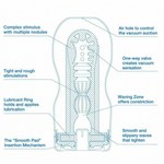 TENGA Мастурбатор Vacuum CUP - COOL Edition