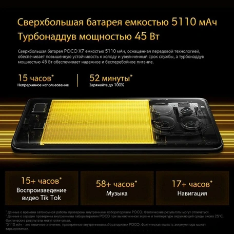 Смартфон Xiaomi POCO X7 12/256 ГБ, серебристый