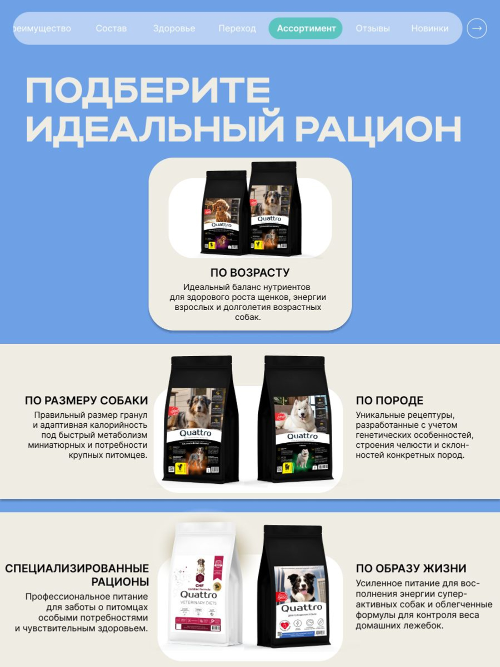 Корм для взрослых собак породы Золотистый ретривер, с кроликом, 12 кг, QUATTRO