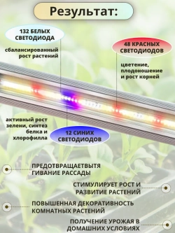 Светильник светодиодный полного спектра "ФитоКомби" 100см
