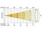 SILVER STAR ECLIPCE miniCOLOR [SS867XCE]