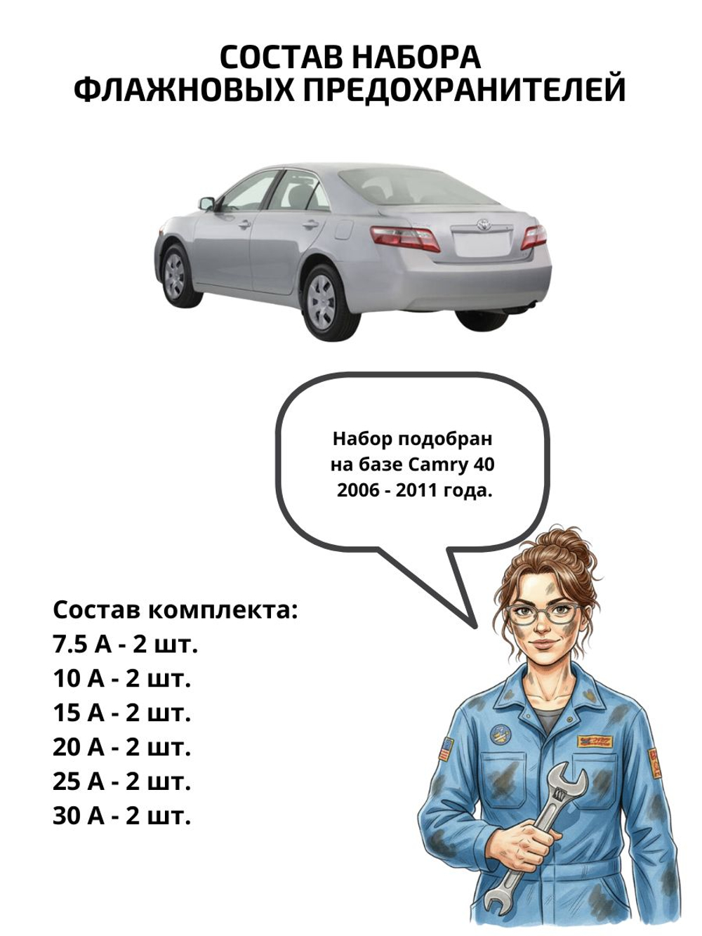 Набор предохранителей для Toyota Camry 40 CAM40